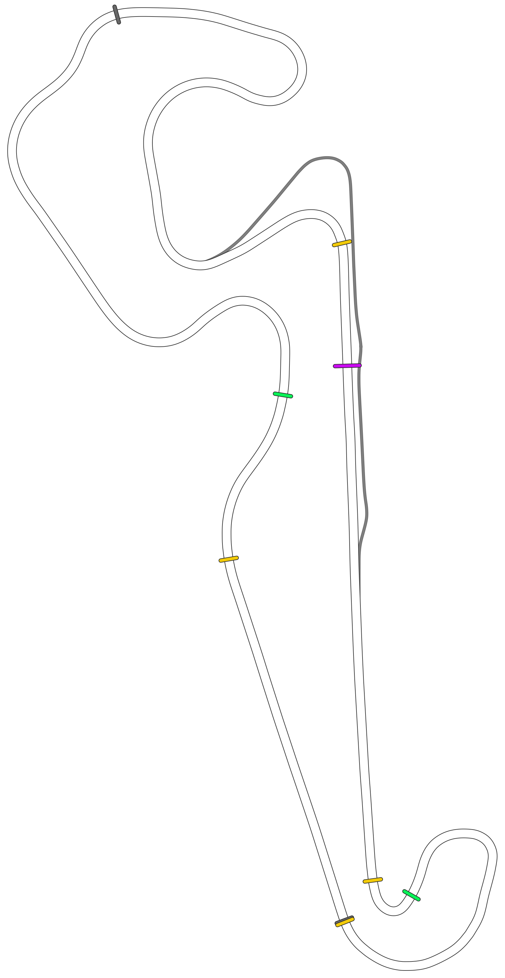 gp