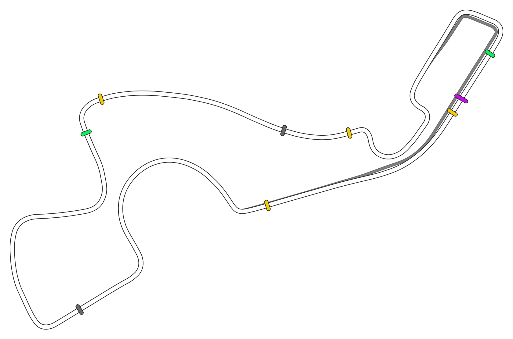 layout_race